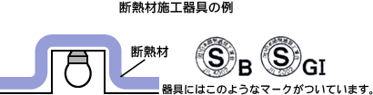 断熱材施工器具にはLED電球は使用できない 断熱材施工器具にはLED電球は使用できない