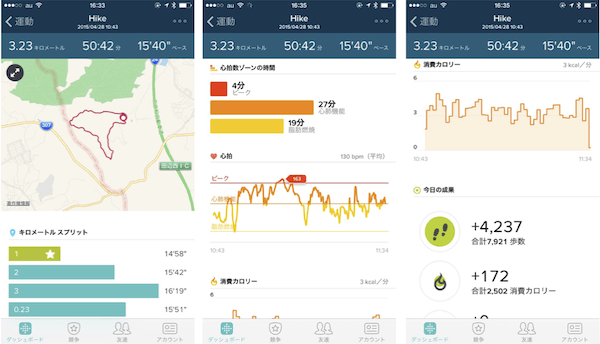 mobilerun.png FitbitアプリのGPSトラッキング画面