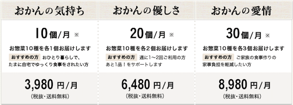 惣菜の定期宅配サービス「おかん」の料金