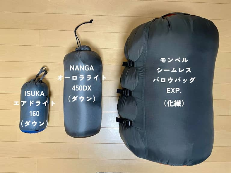 モンベル・NANGA・ISUKAの寝袋(ダウンと化繊の収納サイズの違い)