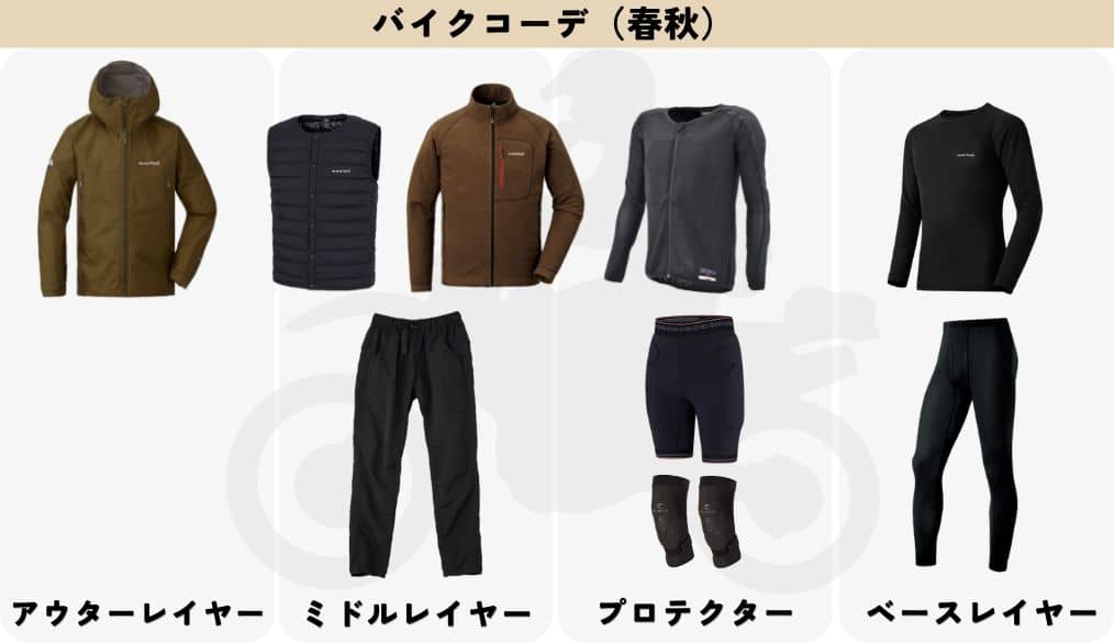 バイクウェアコーデ春秋(モンベル・インナープロテクター)
