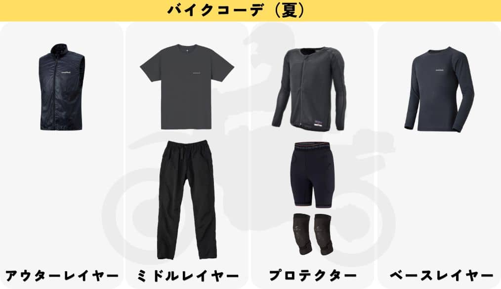 バイクウェアコーデ夏(モンベル・インナープロテクター)
