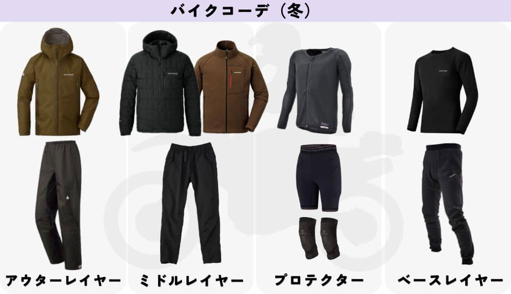 バイクウェアコーデ冬(モンベル・インナープロテクター)